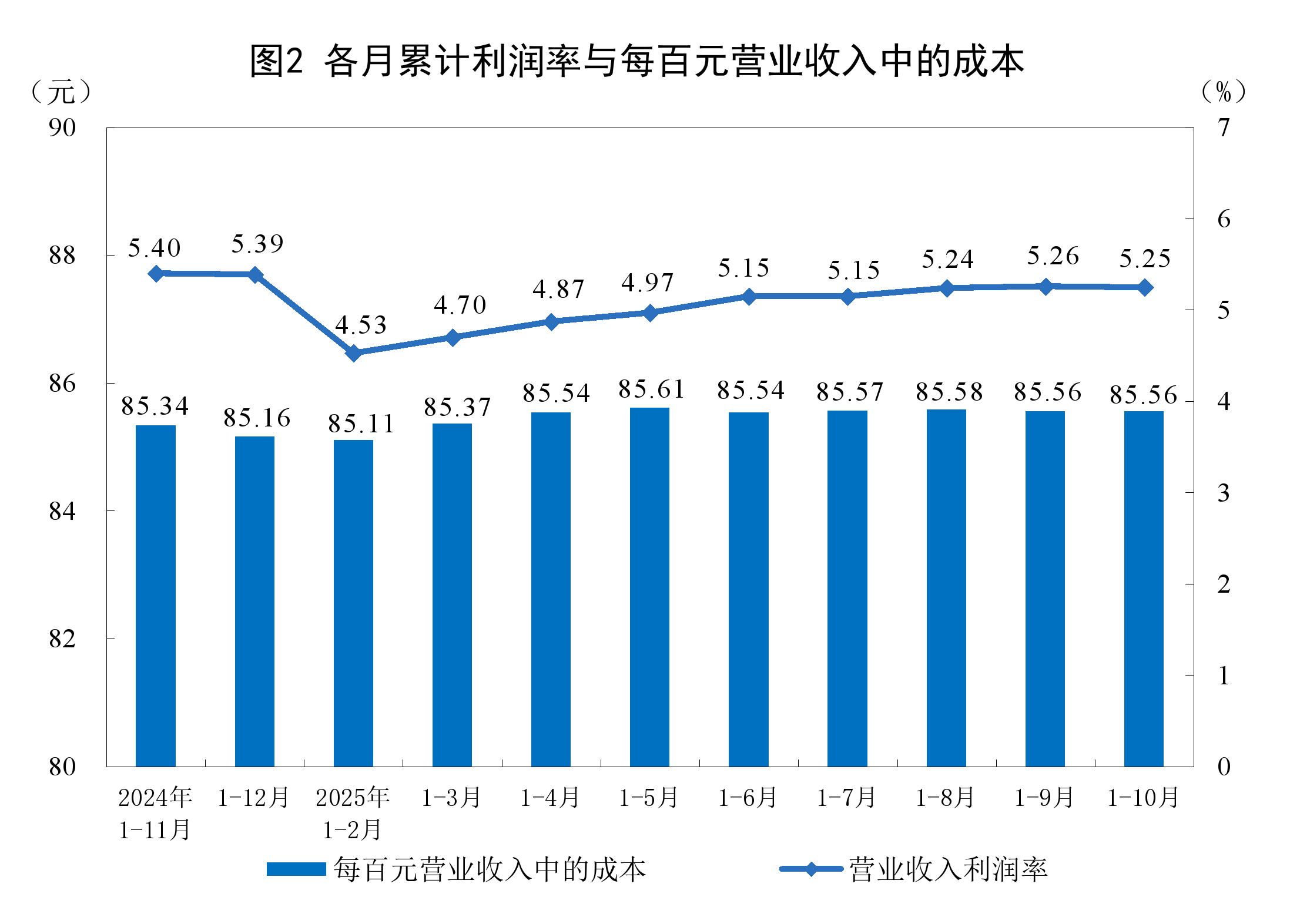 滁州市成都企业企业价值增长(2021成都企业100强)