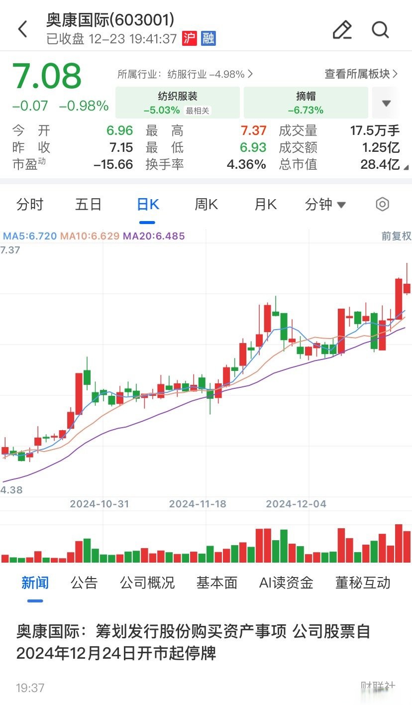 滁州市关联交易财税筹划(关联交易财税筹划包括)