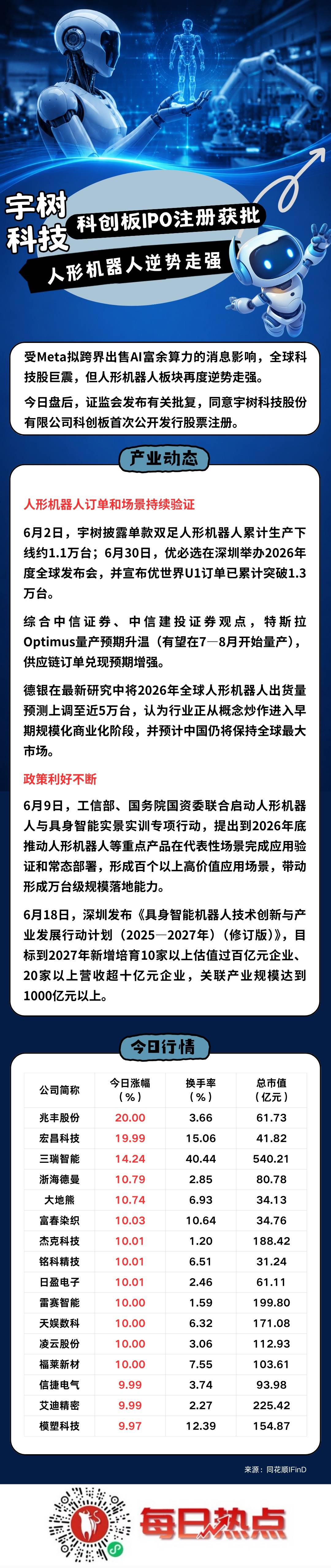 滁州市贴身科创板上市机构(科创板拟上市企业名单)