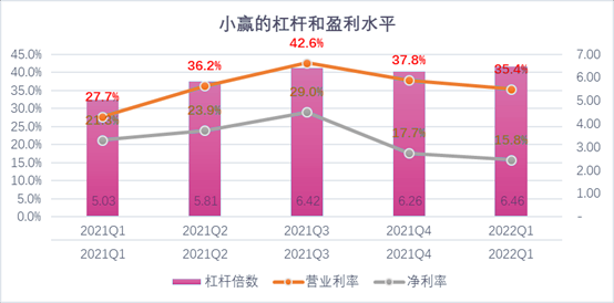 滁州市稳增长宠物风险投资(投资宠物行业的基金有哪些)