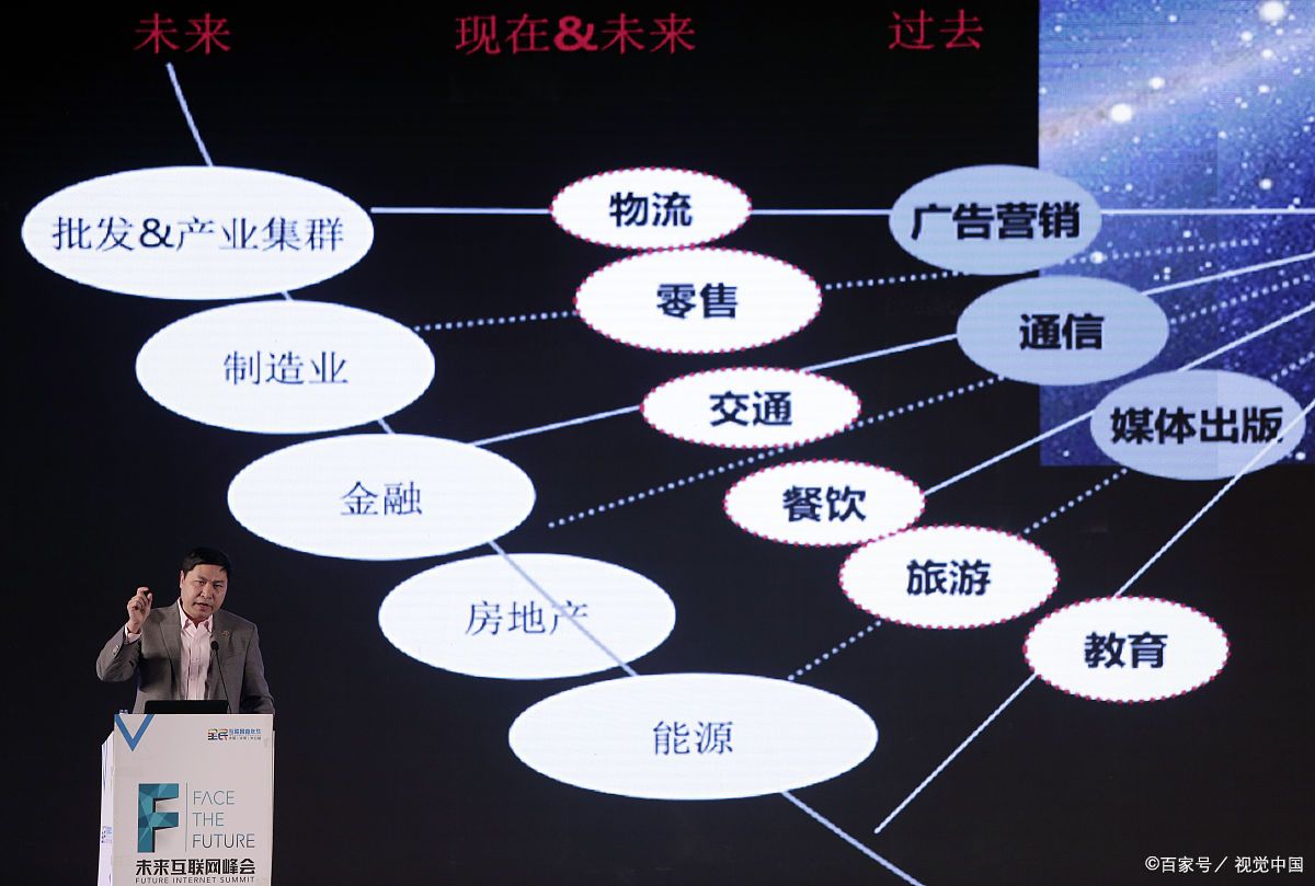 滁州市旗舰通讯商业模式升级(远古奇迹s6魔改商业端)