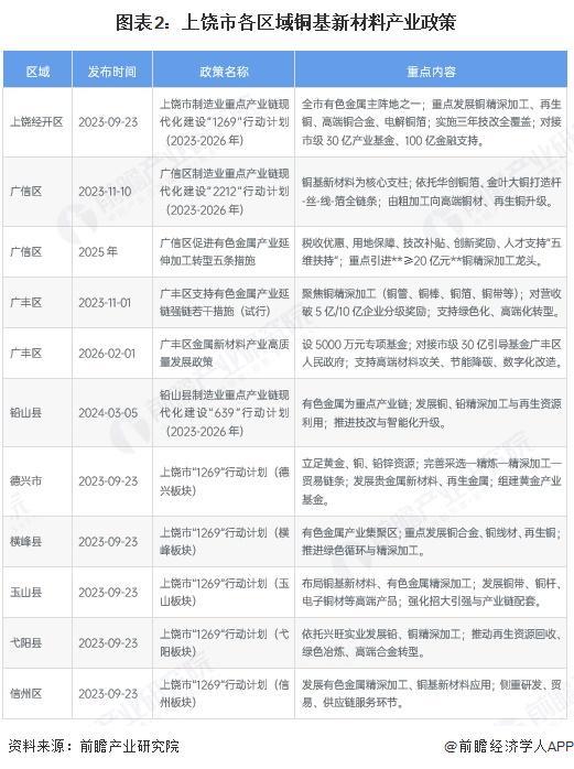 滁州市新材料产业投资(2020年中国新材料产业投资机构50强)