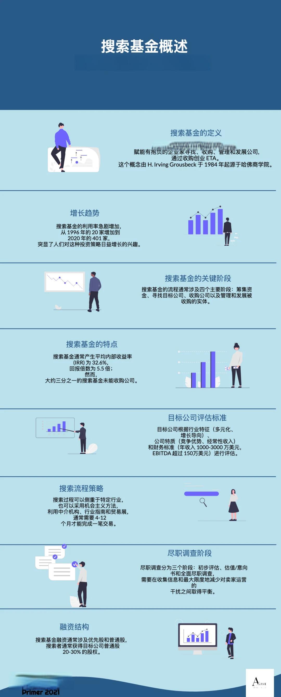 滁州市高回报资金管理机构(高回报资金管理机构有哪些)