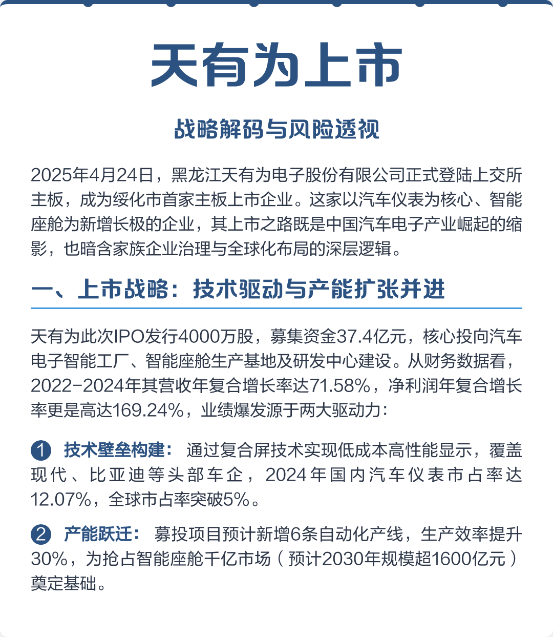 滁州市主板上市风险规避(主板上市风险规避策略)