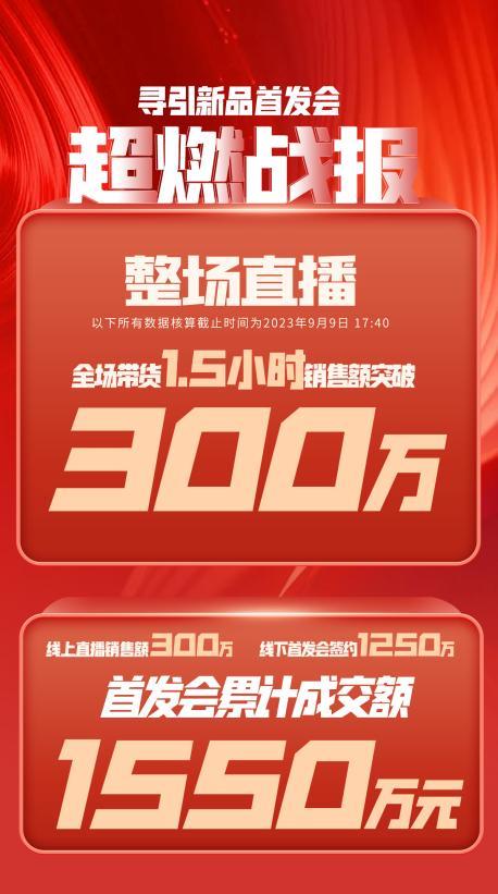滁州市透明消费品品牌升级(透明消费品品牌升级了吗)