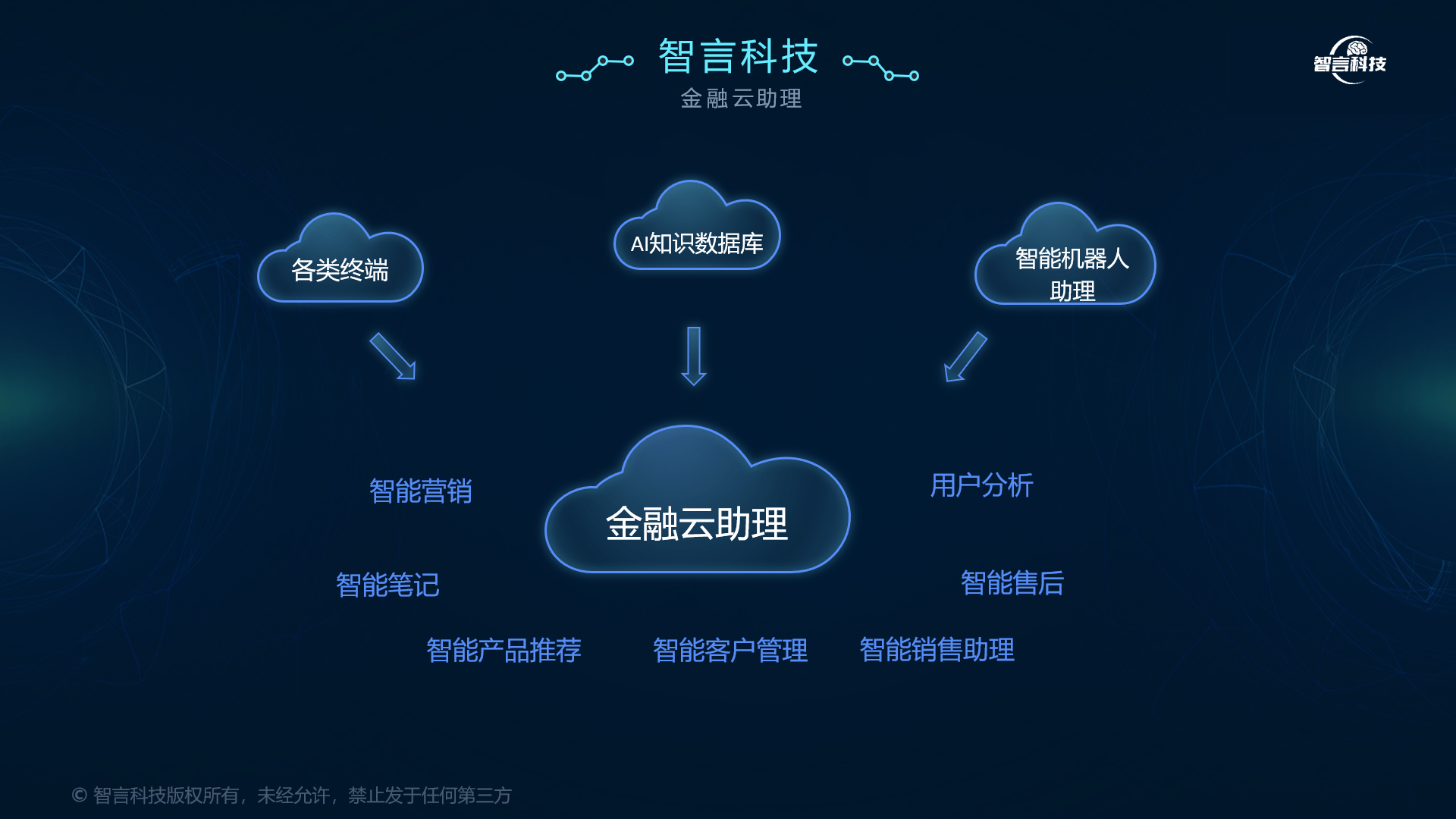 滁州市管家式投融资服务(什么是管家式服务,极致的体验)