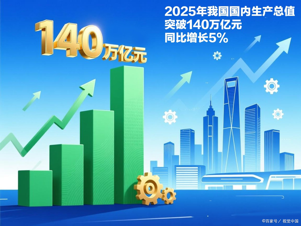 滁州市企业价值增长(企业价值增长计算公式)